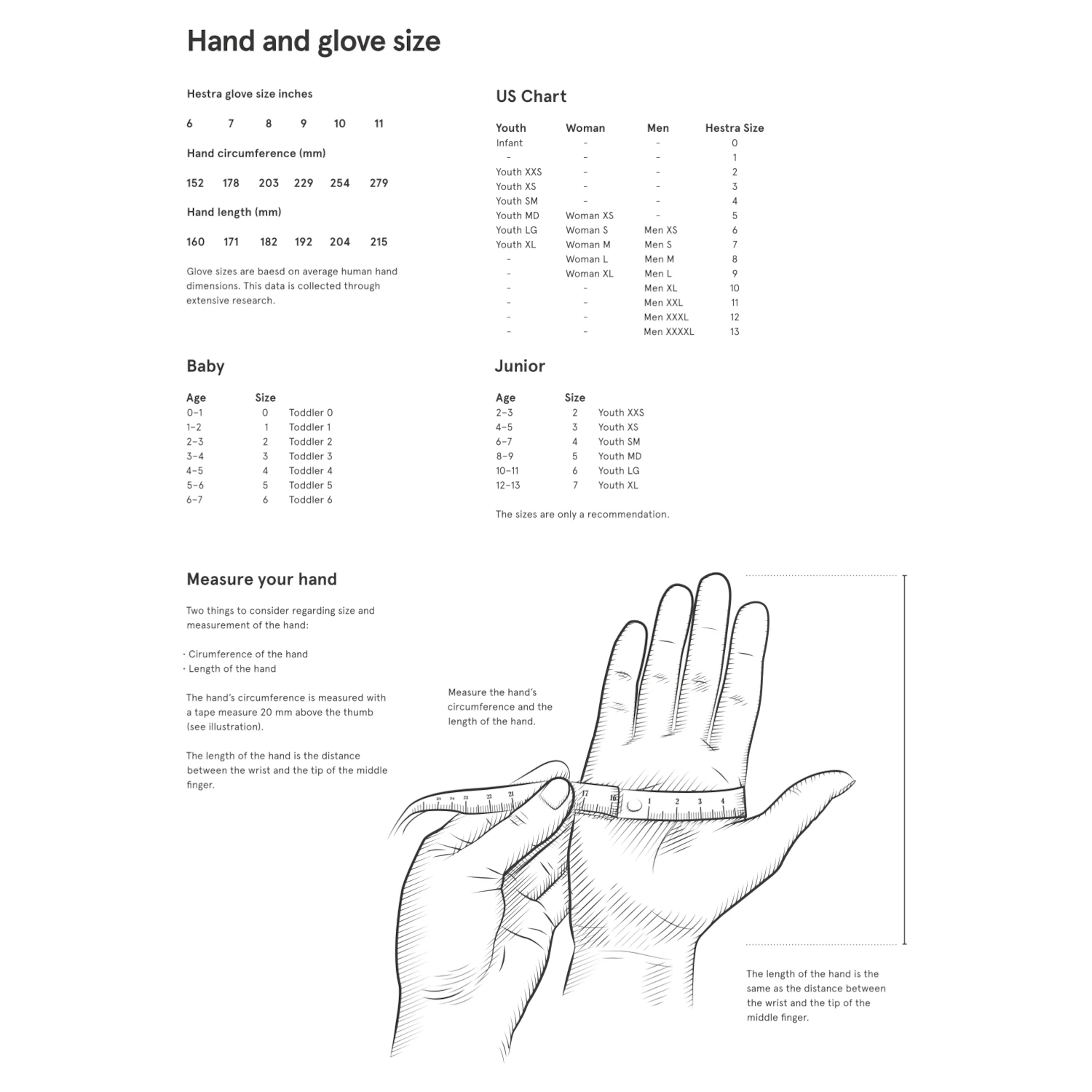 Hestra CZone Pluto Junior - 5 Finger Guanti - Nero 4 Hestra CZone Pluto Junior - 5 Finger Guanti - Nero - immagine 2